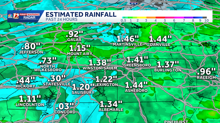 Severe and persistent drought even after recent rain | Rising rain ...