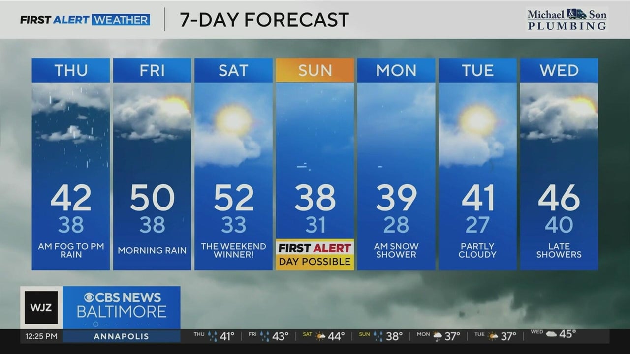 Rainy weather and foggy conditions in Maryland Thursday