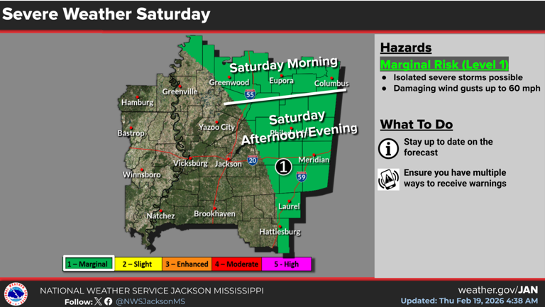 Severe weather possible in Mississippi Saturday, cold temps to return