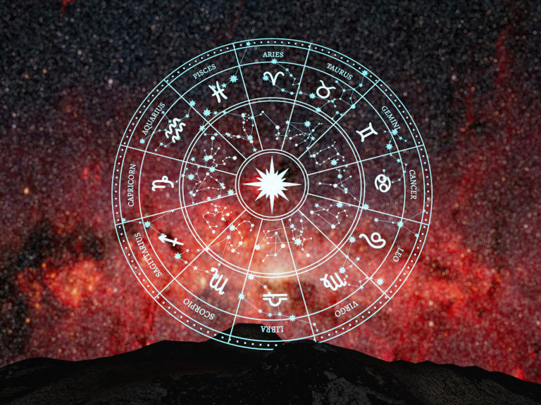 The fixed signs in astrology: The 4 most determined of the zodiac