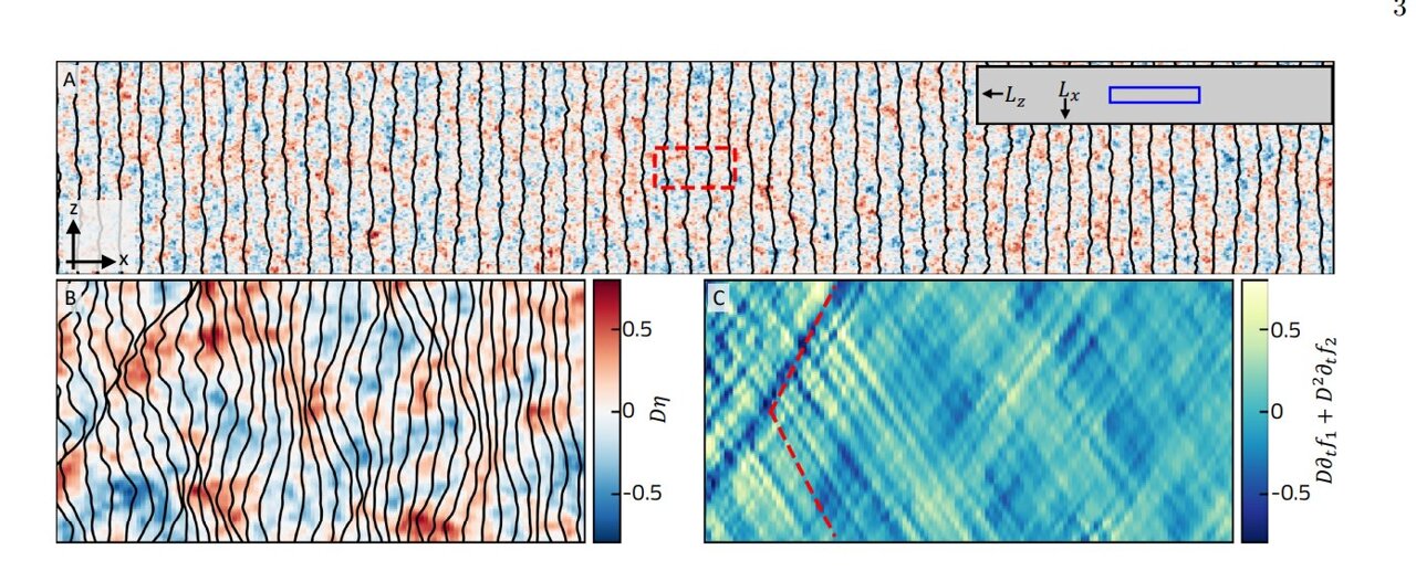 Obstacle or accelerator? How imperfections affect material strength