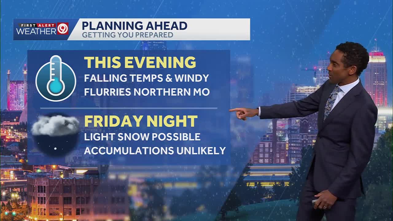 Kansas City Feb. 19 evening weather update: Feeling more like February ...