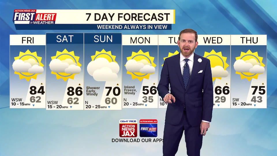 First alert 7-day forecast: Thursday, February 19