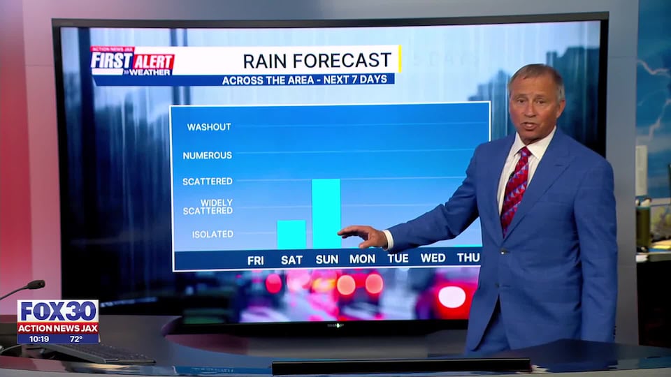 First alert forecast: Thu., Feb. 19th - late evening update