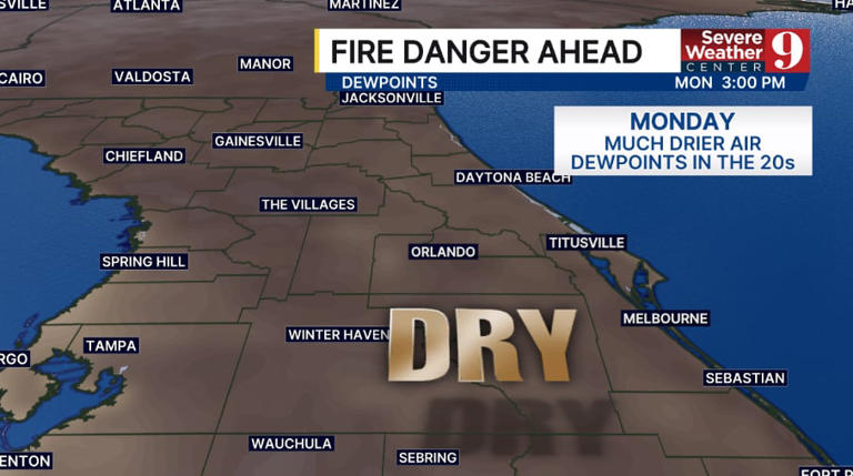 Near-record heat followed by fire risk and freezing temps