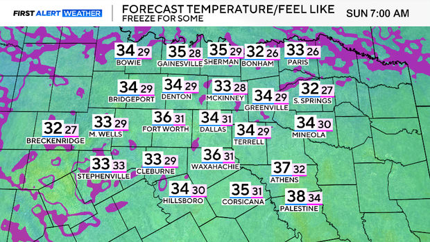 Warm and breezy Thursday for North Texas with elevated fire threat in ...