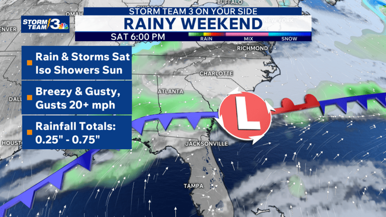 StormTeam 3: Spring warmth with weekend spring showers & storms