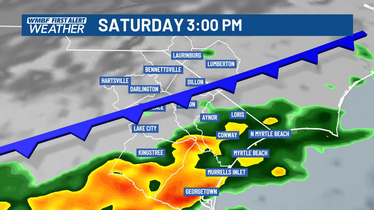 First alert: Warmth peaks ahead of Saturday showers