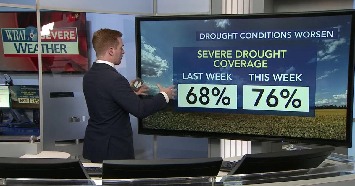 Ask the meteorologist: What does the worsening drought mean for us?