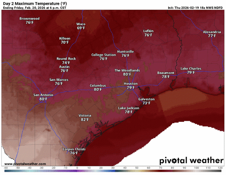 Central Texas temperatures on a roller coaster: What's ahead for the ...