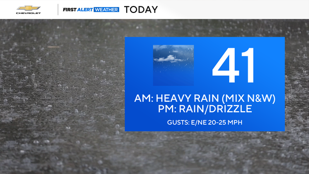 Heavy rain impacts morning commute in New York, New Jersey area