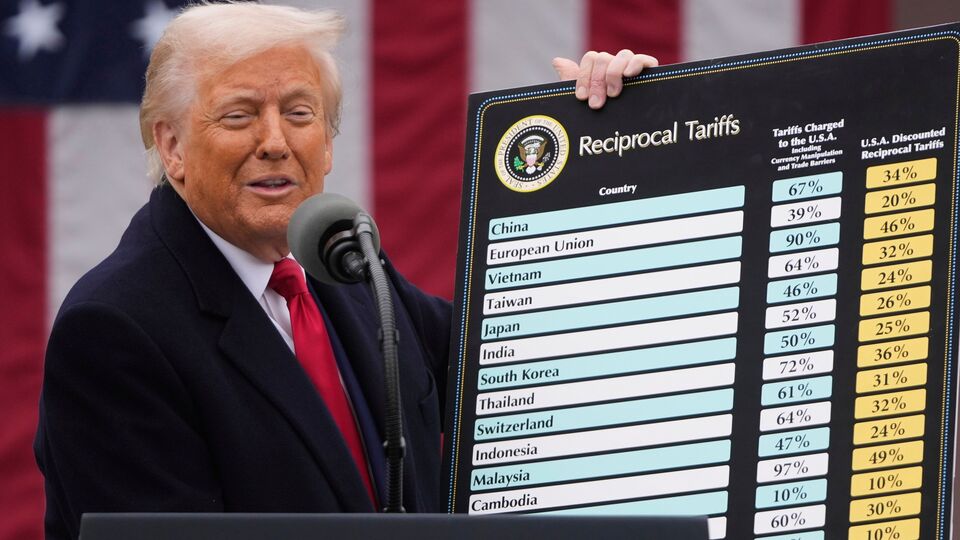 Supreme Court Trump tariff ruling live: US Supreme Court set to rule on ...