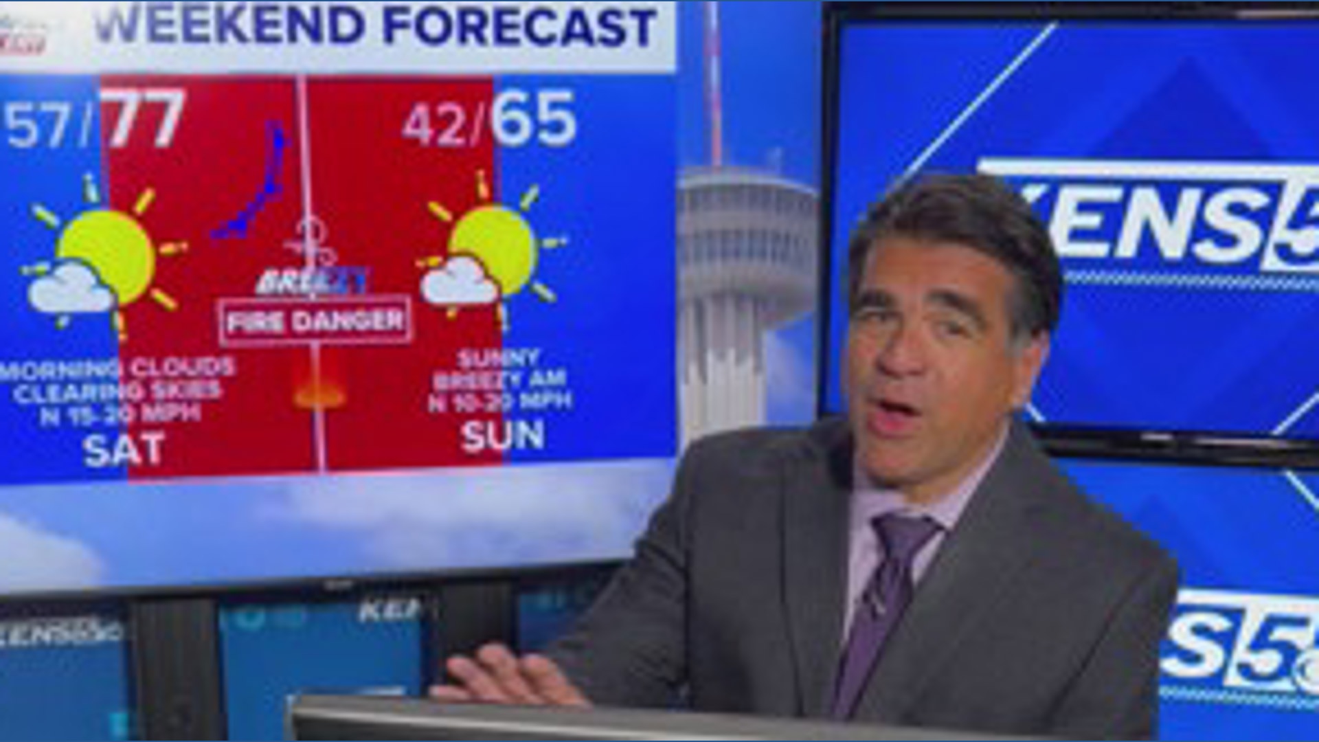 High fire danger this weekend, do not burn outdoors