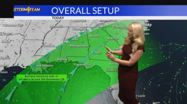 Spotty showers and heat for Friday