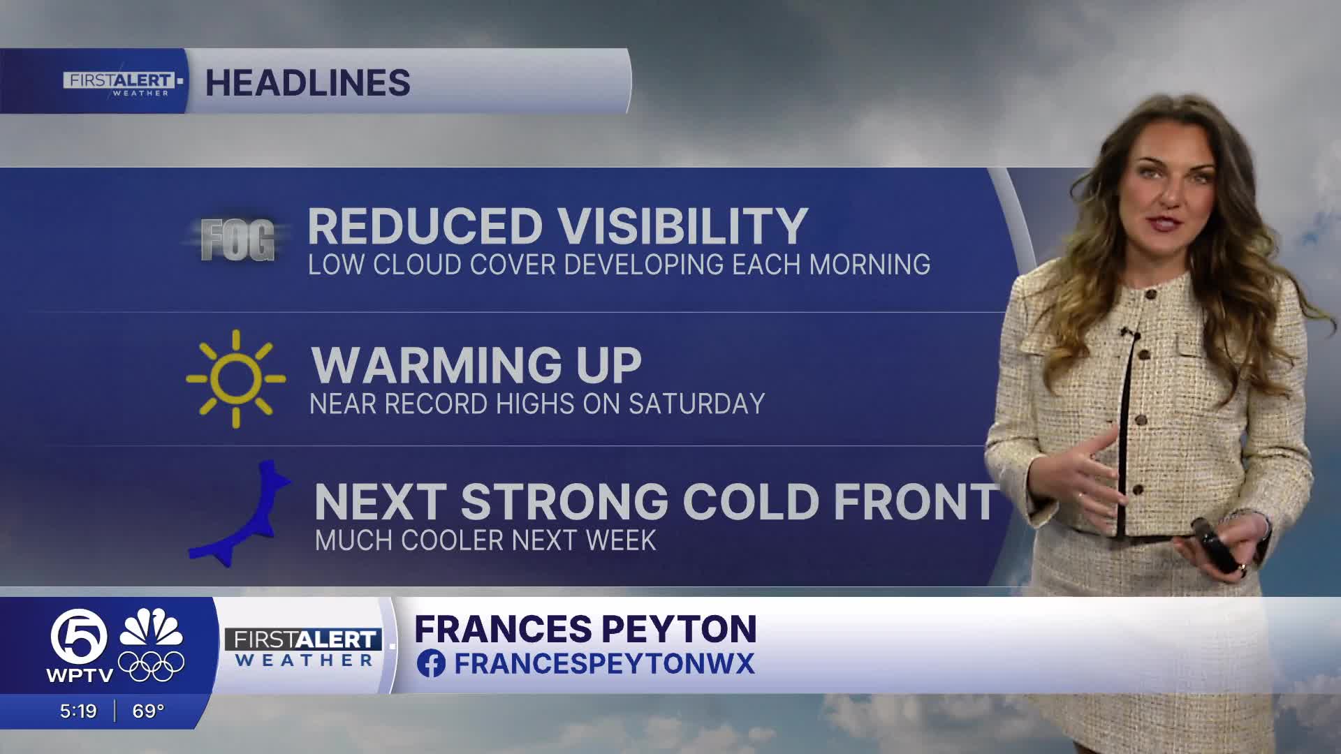 WPTV First Alert Weather forecast for morning of Friday, Feb. 20, 2026