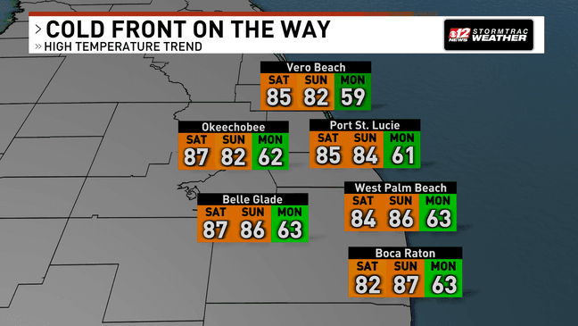 Warm weekend ahead of a strong cold front