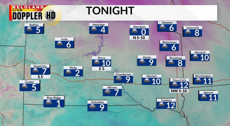 Chilly weekend forecast ahead; mild weather returns next week