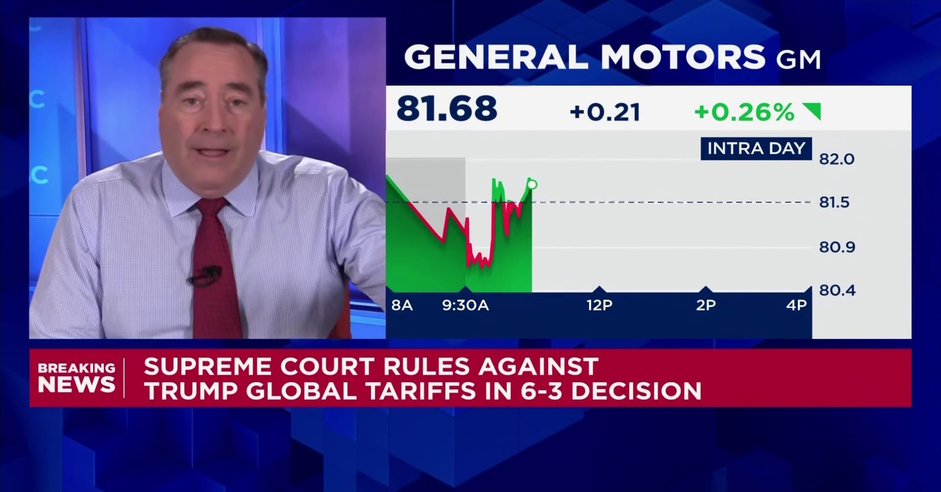 Supreme Court's tariff ruling: Here's the impact on automakers