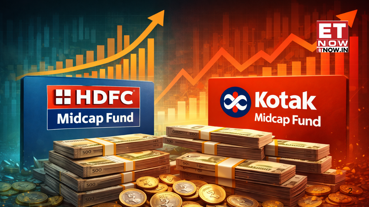 HDFC midcap fund vs Kotak midcap fund: Rs 1 lakh to Rs 6.5 lakh - 3-yr ...