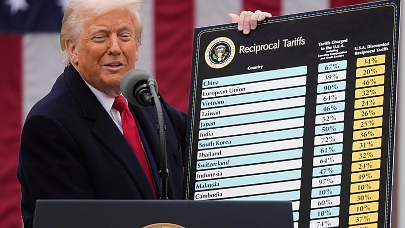 US Supreme Court strikes down Trump global tariffs
