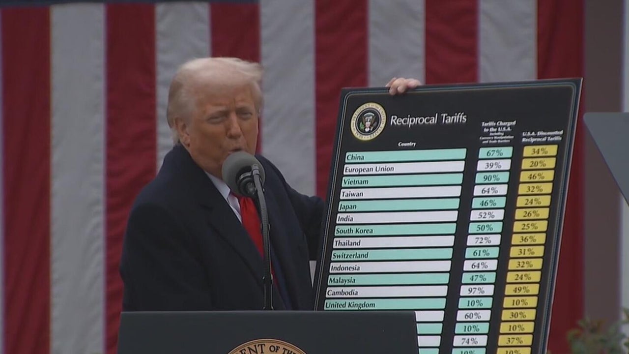 Supreme Court strikes down most of President Trump's tariffs