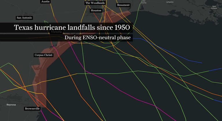 La Nada explained: How neutral Pacific water temps could shape Texas ...