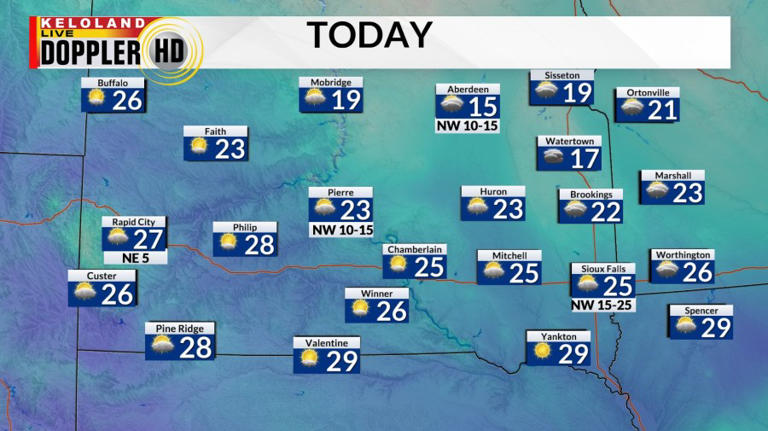 Chilly weekend forecast ahead; mild weather returns next week