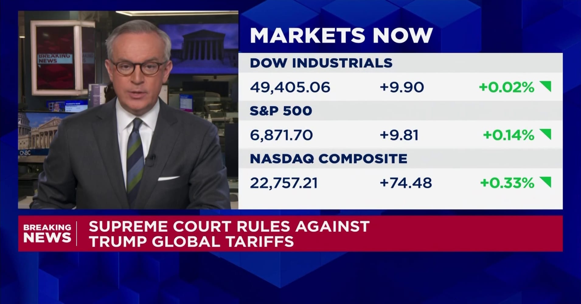 Supreme Court strikes down Trump tariffs, rebuking president’s ...