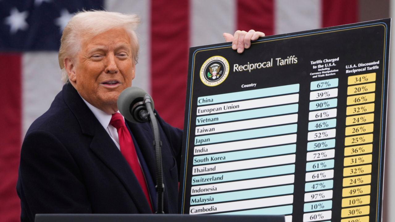 Supreme Court strikes down Trump tariffs imposed using emergency powers