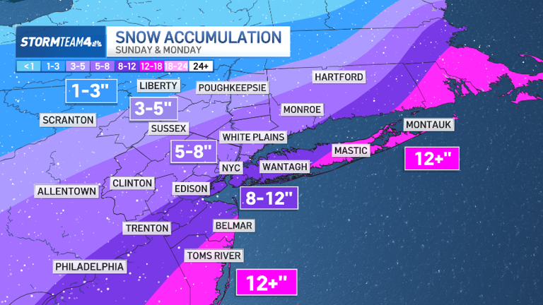 New forecast shows 5-12 inches of snow expected for NYC area as part of ...