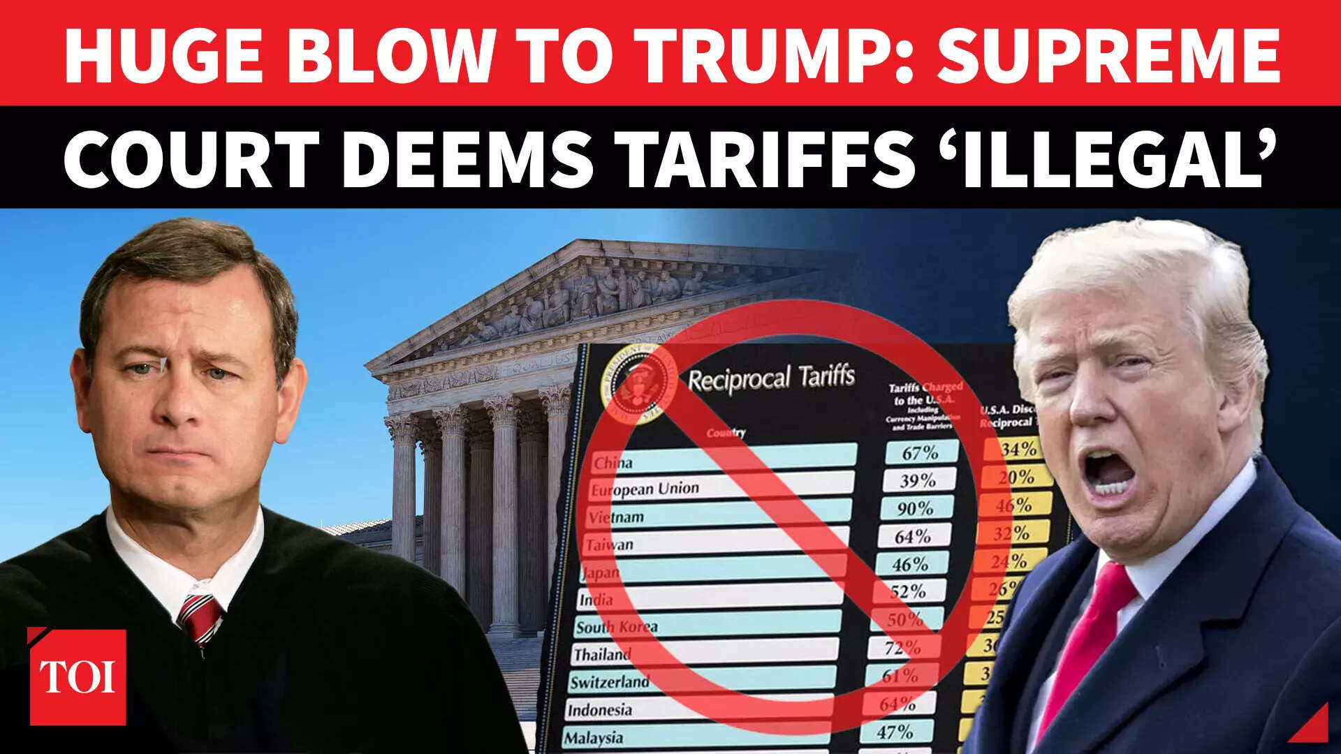 Historic embarrassment for Trump; US Supreme Court blocks global ...