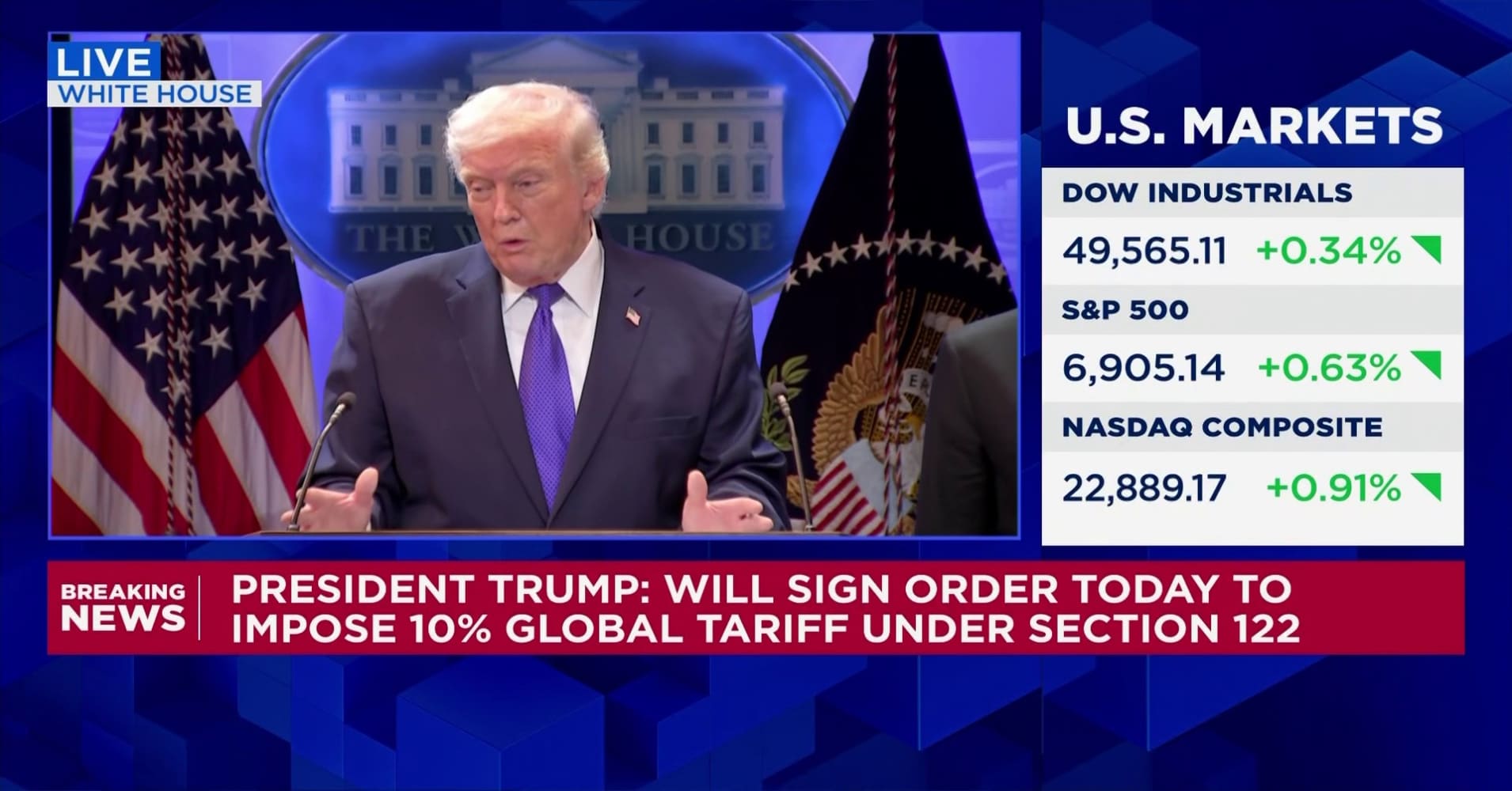 President Trump: I have the right to do tariffs, I don't have to work ...