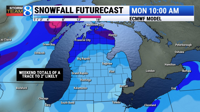 Wintry weather returns to West Michigan this weekend