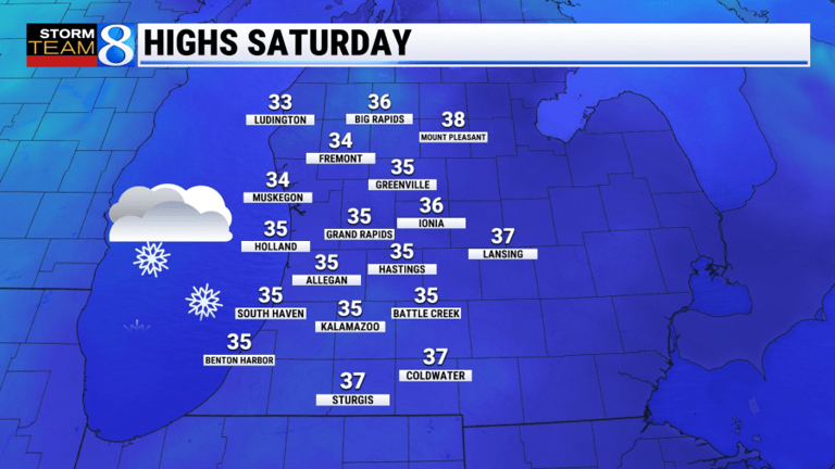 Wintry weather returns to West Michigan this weekend