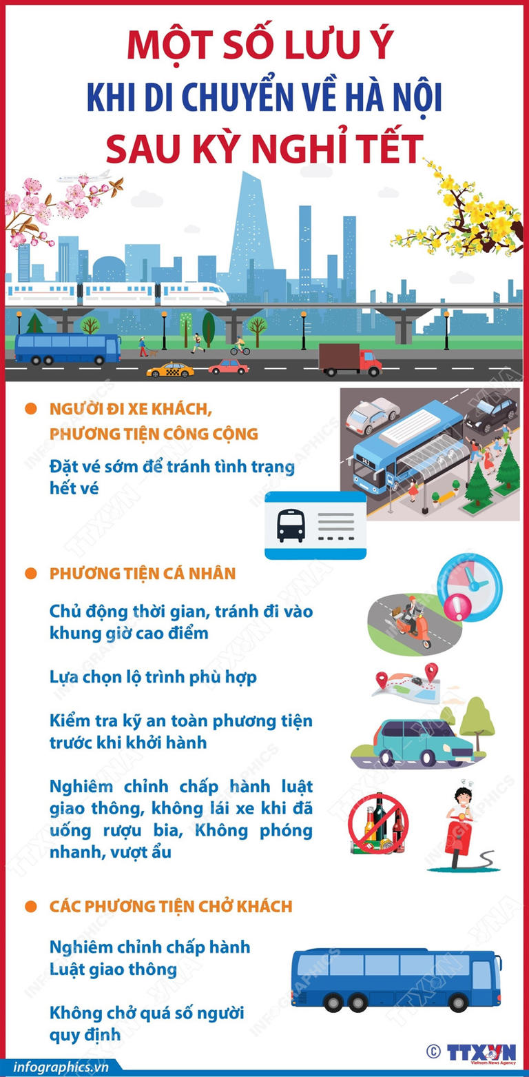 Một số lưu ý khi di chuyển về Hà Nội sau kỳ nghỉ Tết