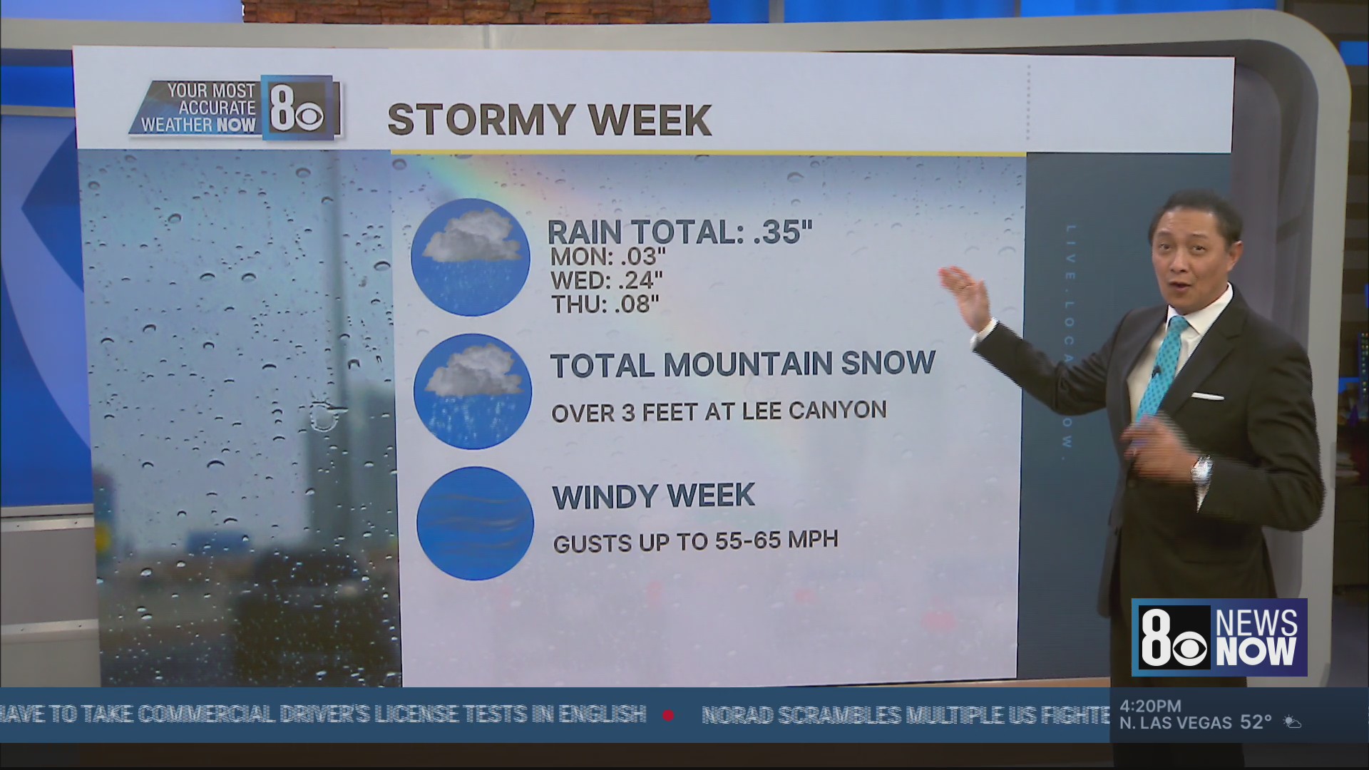Tedd's forecast: February 20, 2026
