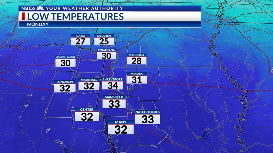 Cold returns this weekend with sunshine