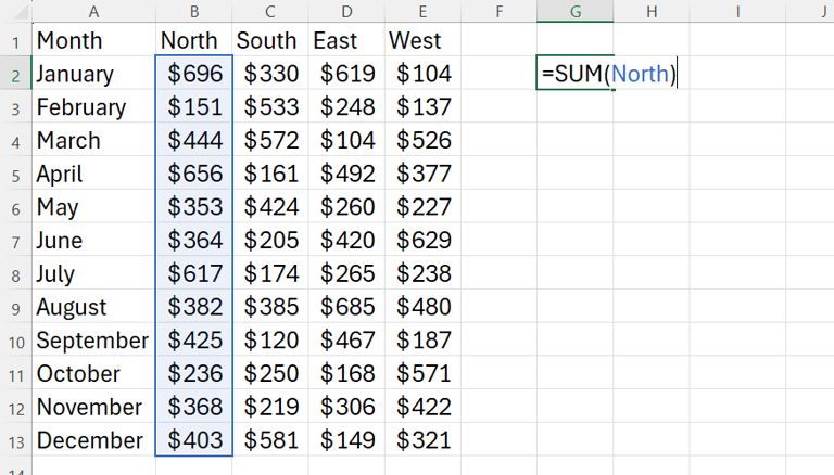 Stop manually naming ranges in Excel: There is a much faster way