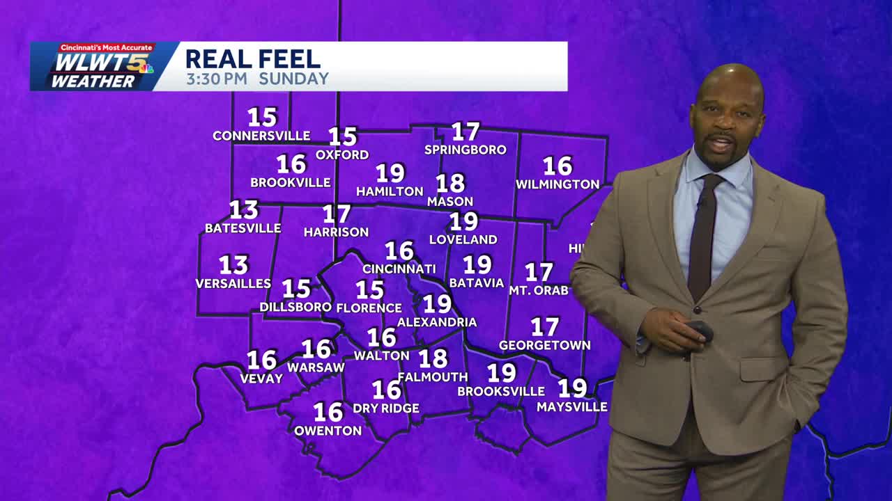 Cold Wind Chills And Snow Return To Cincinnati