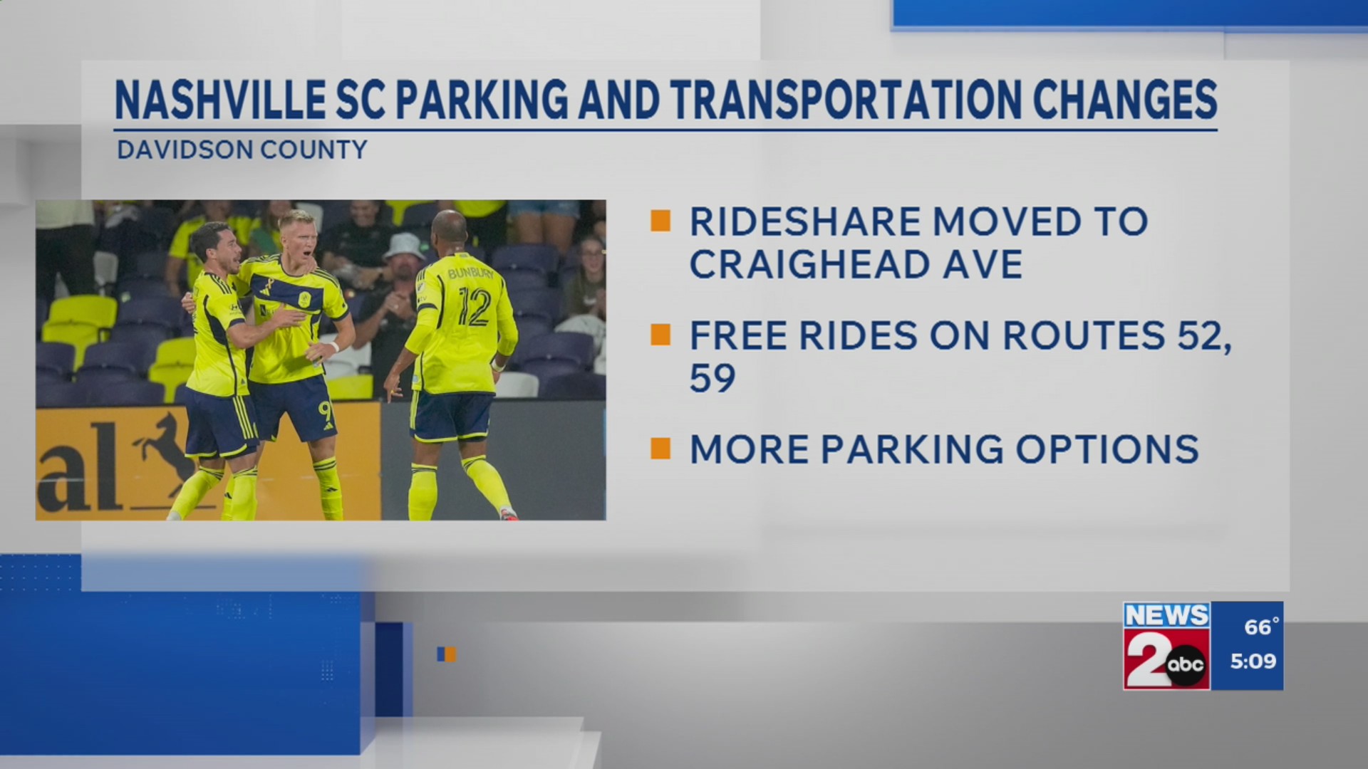 Sps Nashville Parking Payment Net