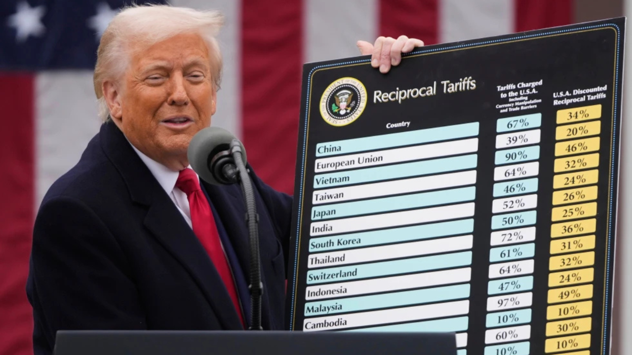Why US Supreme Court struck down Trump's sweeping global tariffs ...