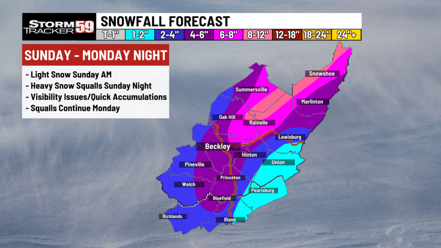 Heavy snow squalls tonight WV – here’s how much snow you can expect