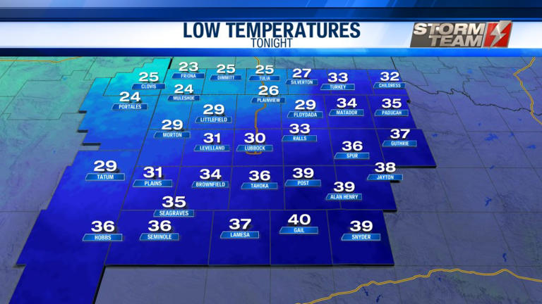 Cooler temperatures and sunny conditions for the weekend