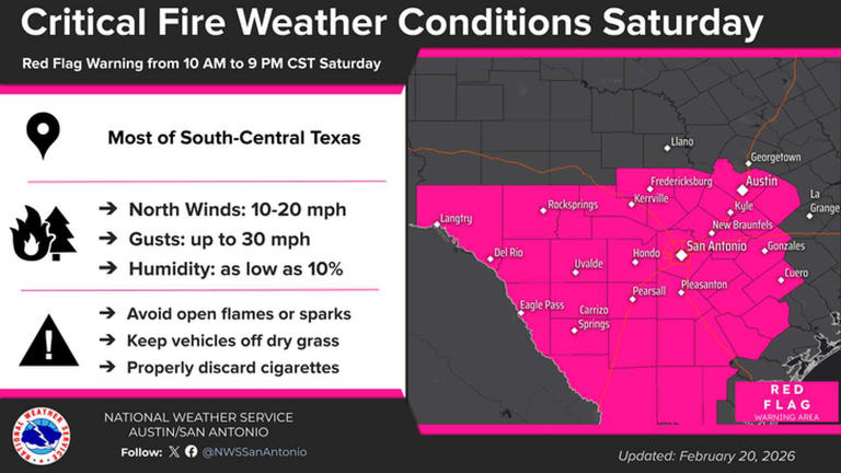 South Texas tonight: Cold front to send 'feels like' temps into the 20s ...