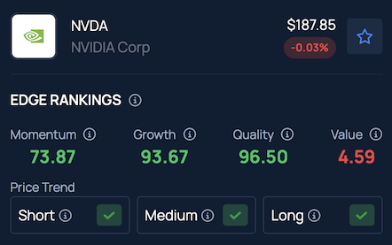 Gene Munster predicts Nvidia growth will hit 40% in 2027, calls Wall ...