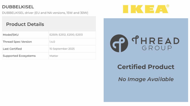 IKEA’s latest Matter-compatible smart home gadget has been leaked ...