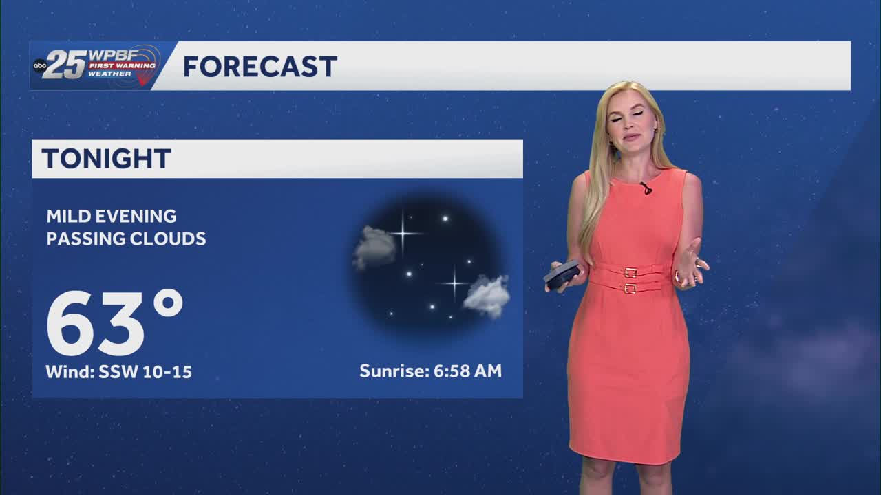 Unseasonably warm weather before our next cold front
