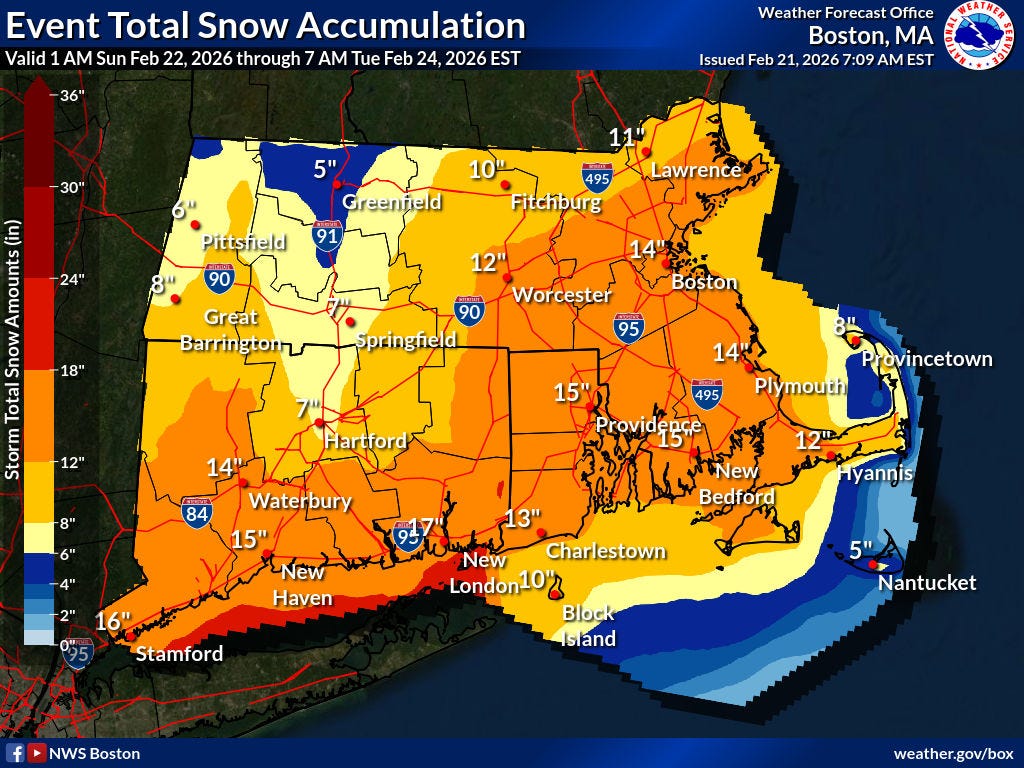 Winter storm track shifts again. RI now getting 10 to 20 inches of snow