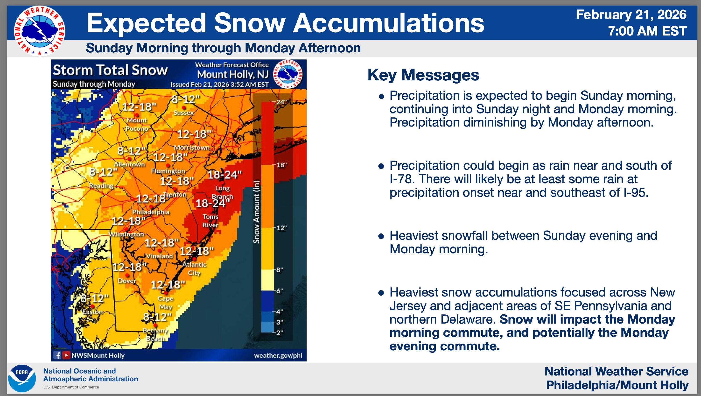 Jersey Shore under blizzard warning with up to 2 feet of snow, flooding