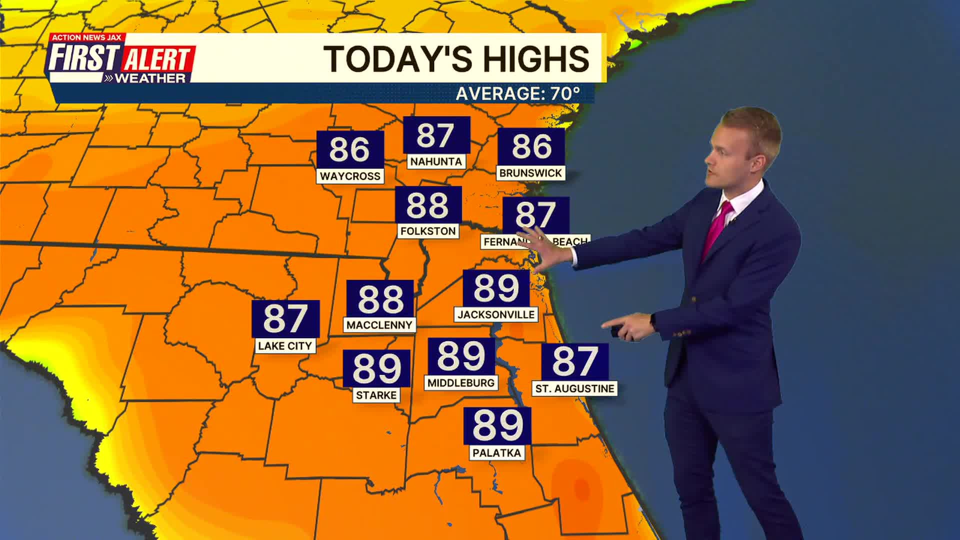 First alert weather: Major temperature swings over the next few days